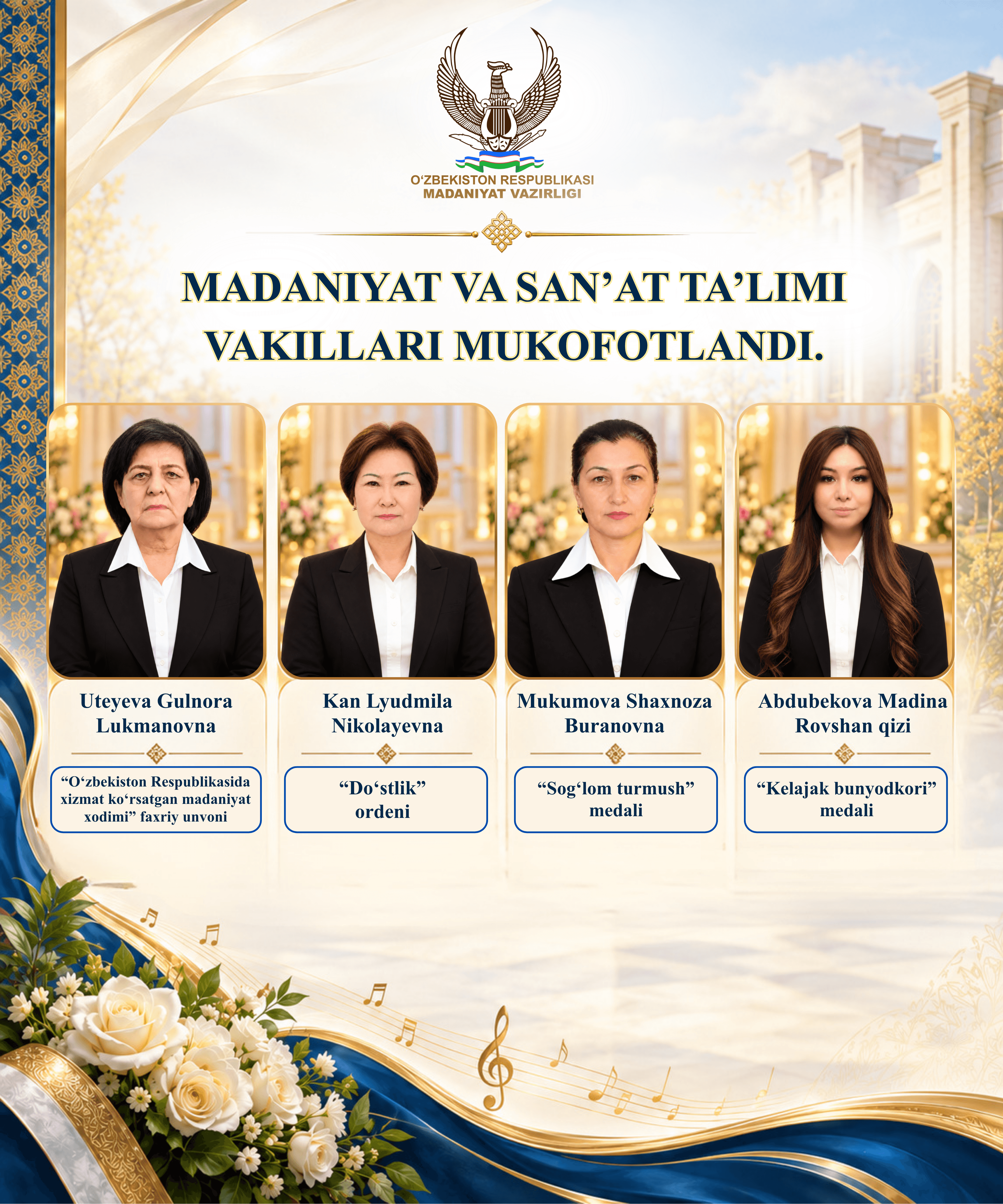 MADANIYAT VA SAN’AT TA’LIMI FIDOYILARI YUKSAK E’TIROFGA SAZOVOR BO‘LDI